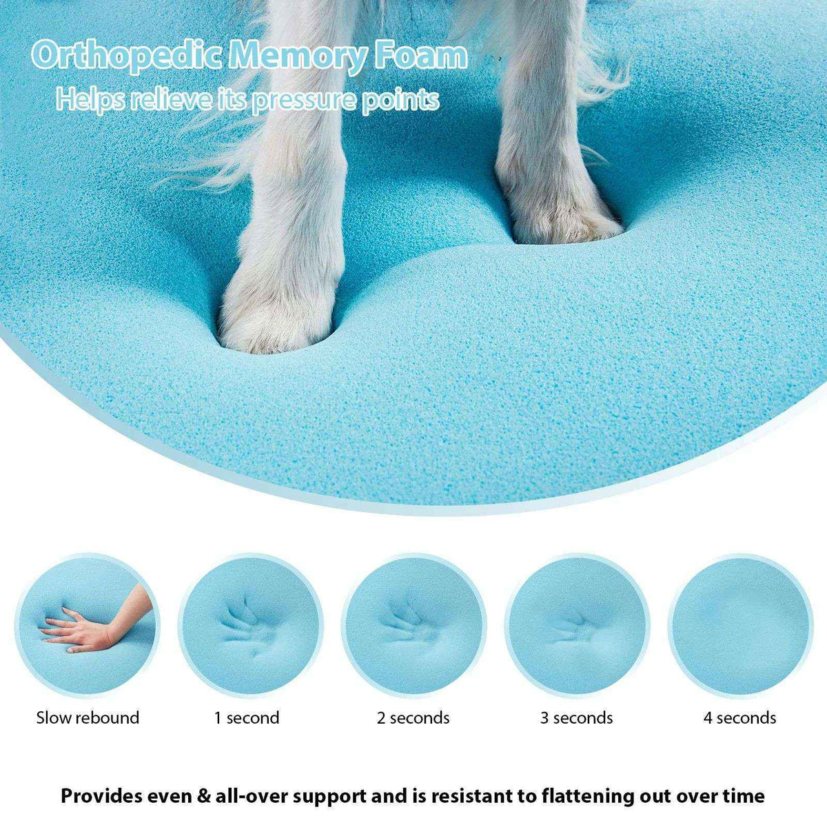 Orthopedic Memory Foam Pet Bed for Dogs and Cats - Dog Beds & Furniture - TinPaw