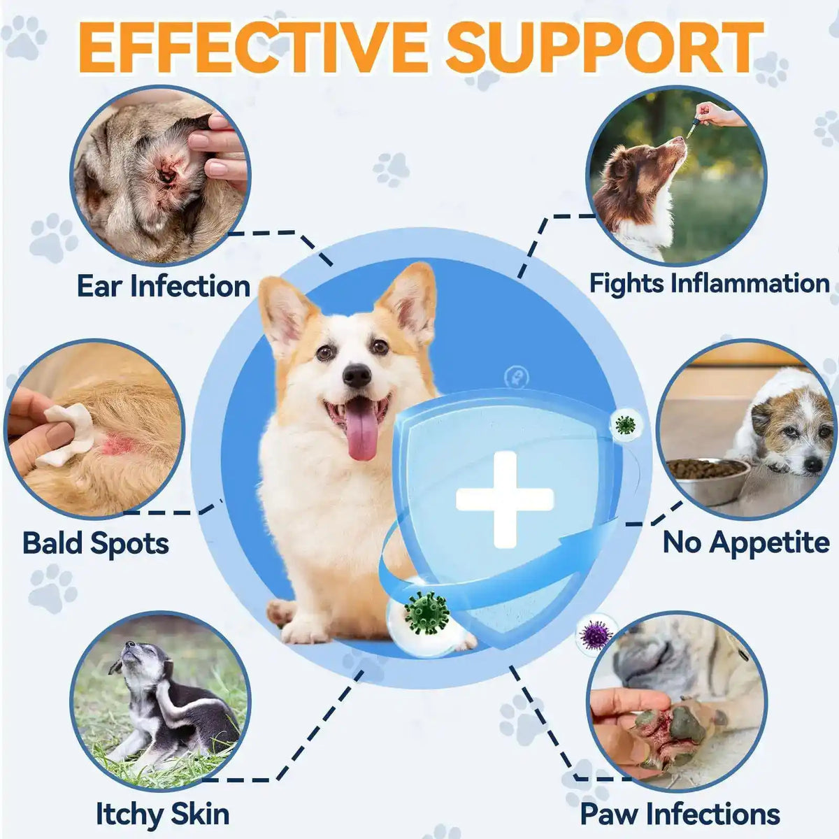 Pet Itch Relief Drops – Skin & Coat Support - Dog Health - TinPaw