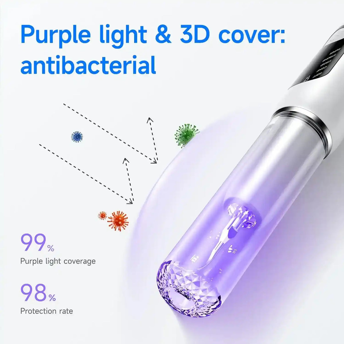 Ultrasonic Pet Dental Cleaner – At - Home Tartar Removal - Dog Health - TinPaw